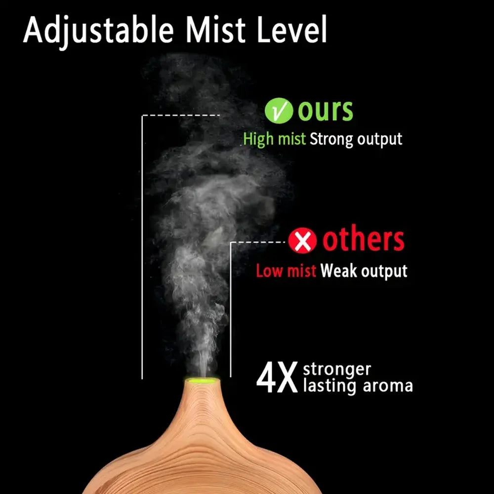 500ml Wood Grain Essential Oil Diffuser - Ultrasonic Cool Mist Humidifier with LED Lights