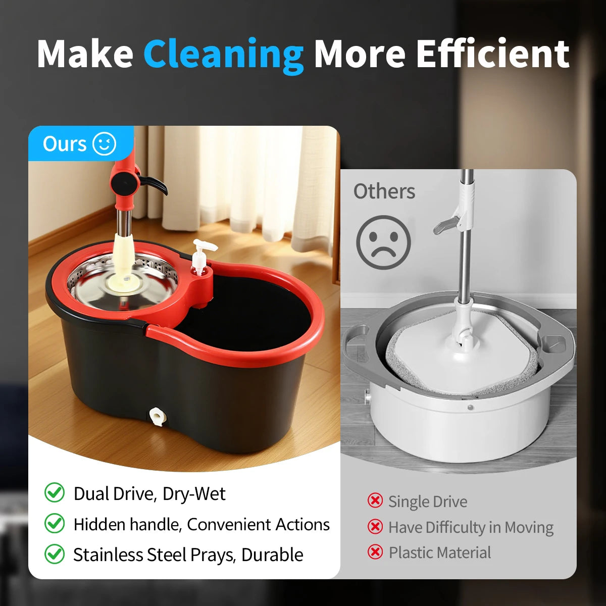 360° Spin Mop Bucket Sets with Wring System in 3 Microfiber Heads