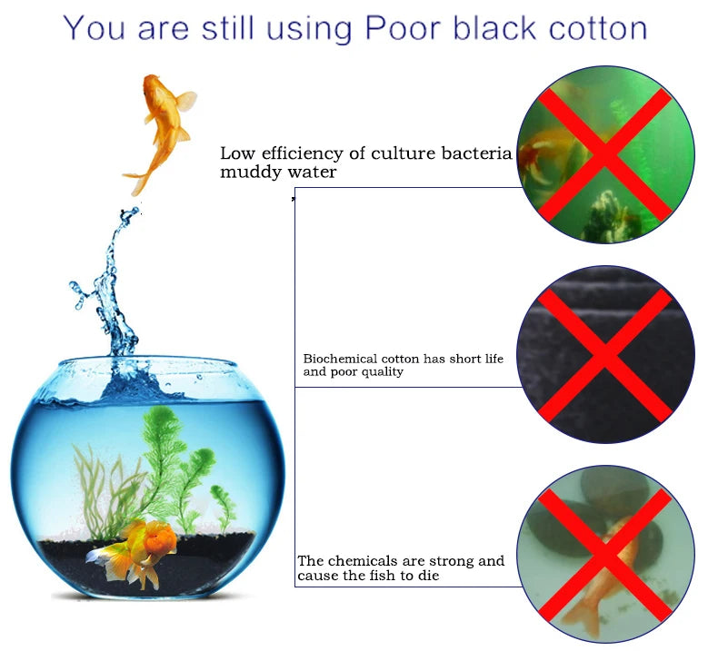 Aquarium Bio Sponge Filter Media | Cut-to-Fit Foam Pads for Fish Tanks & Koi Ponds | 15/25/35/50 PPI