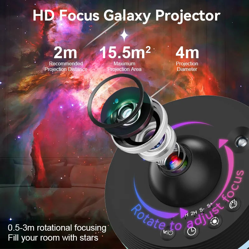 Newest Meteor 13 in 1 Ultra Clear Galaxy Projector