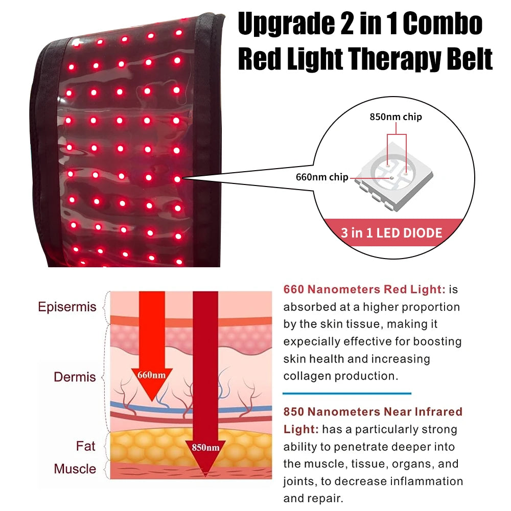 Red Light Therapy Belt , Relaxing Muscle, Inflammation, Improve Circulation