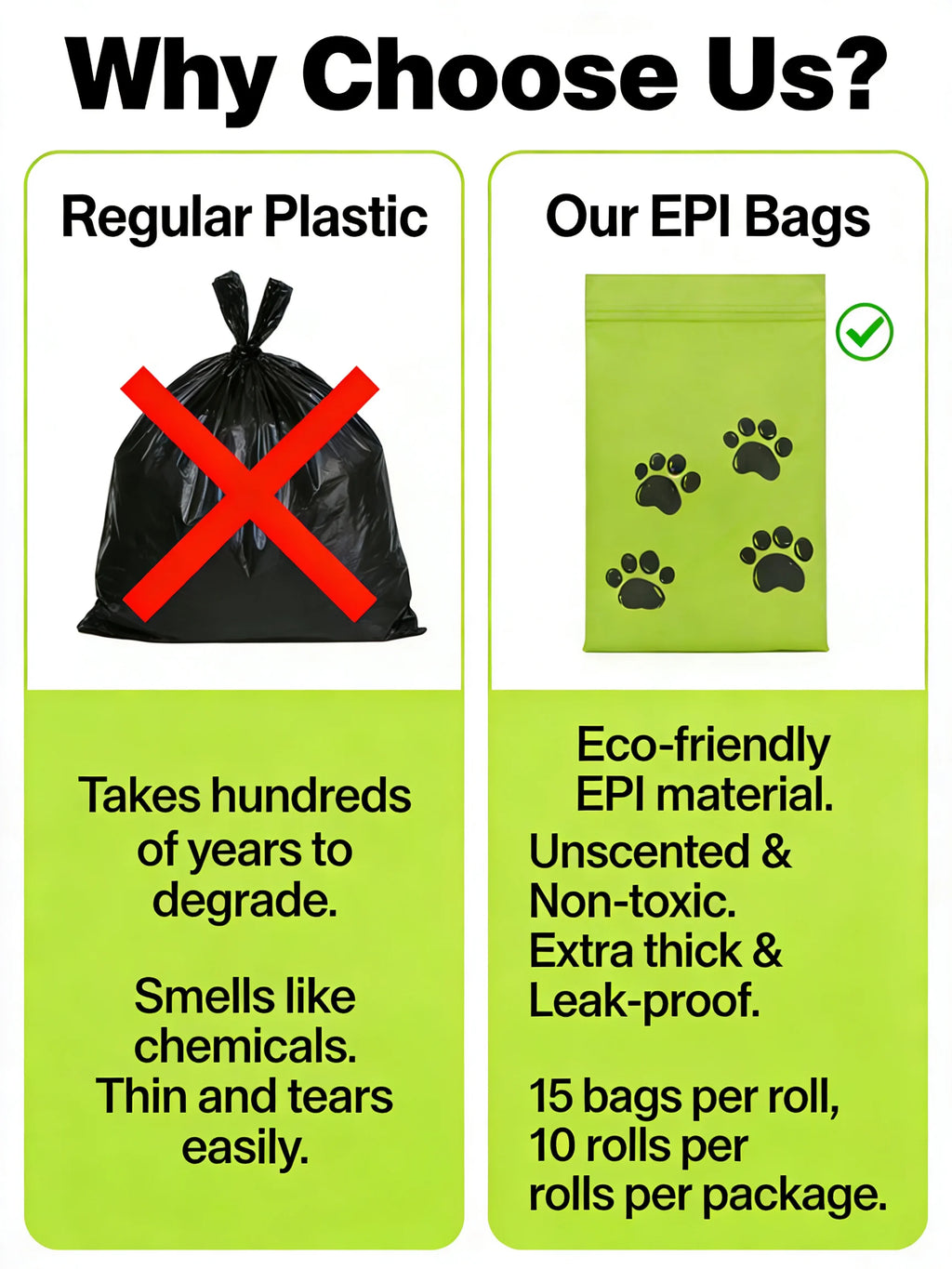 Eco-Friendly Dog Waste Bags | Extra Thick, Leak-Proof & Unscented | EPI Biodegradable Poop Bags for Dog Walking