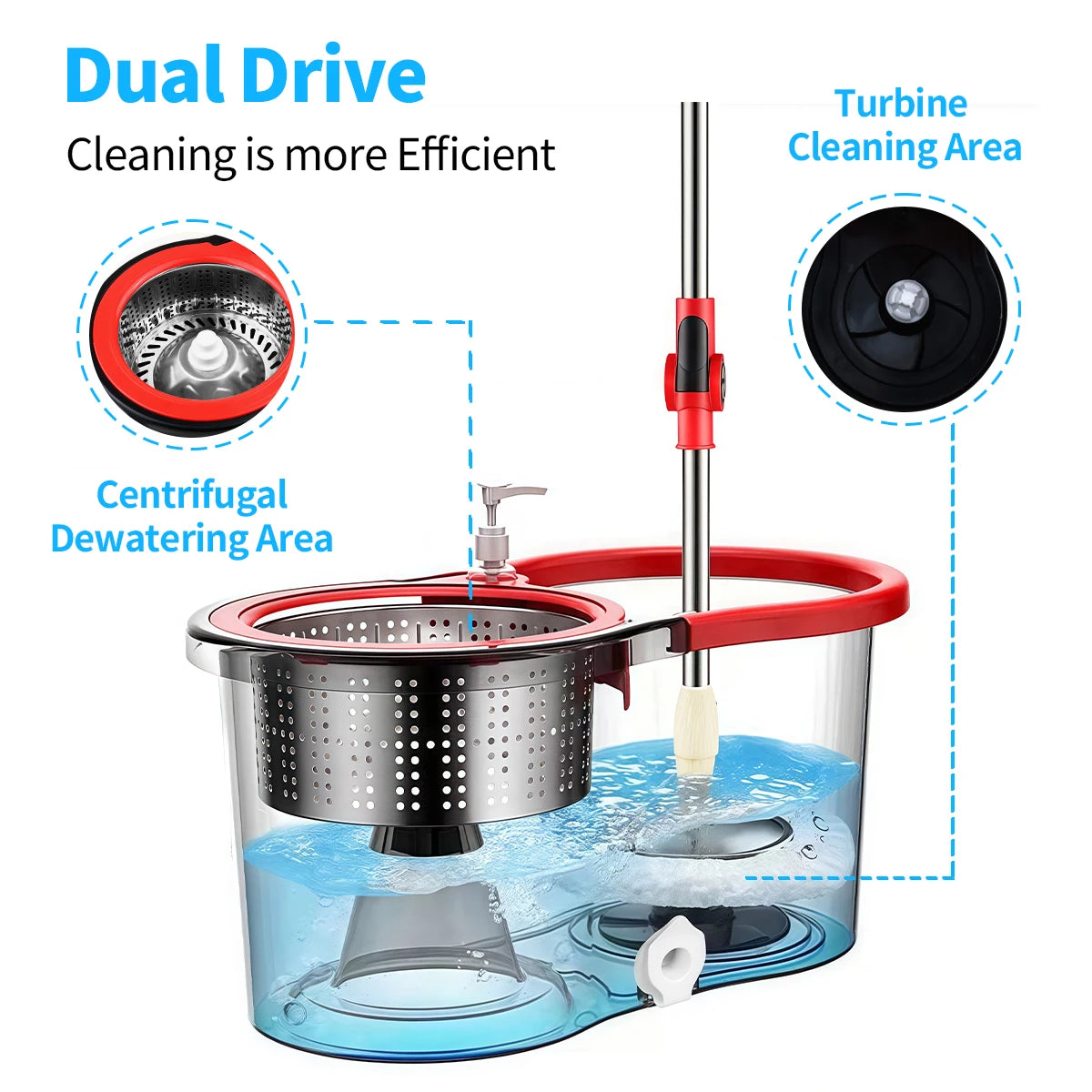 360° Spin Mop Bucket Sets with Wring System in 3 Microfiber Heads