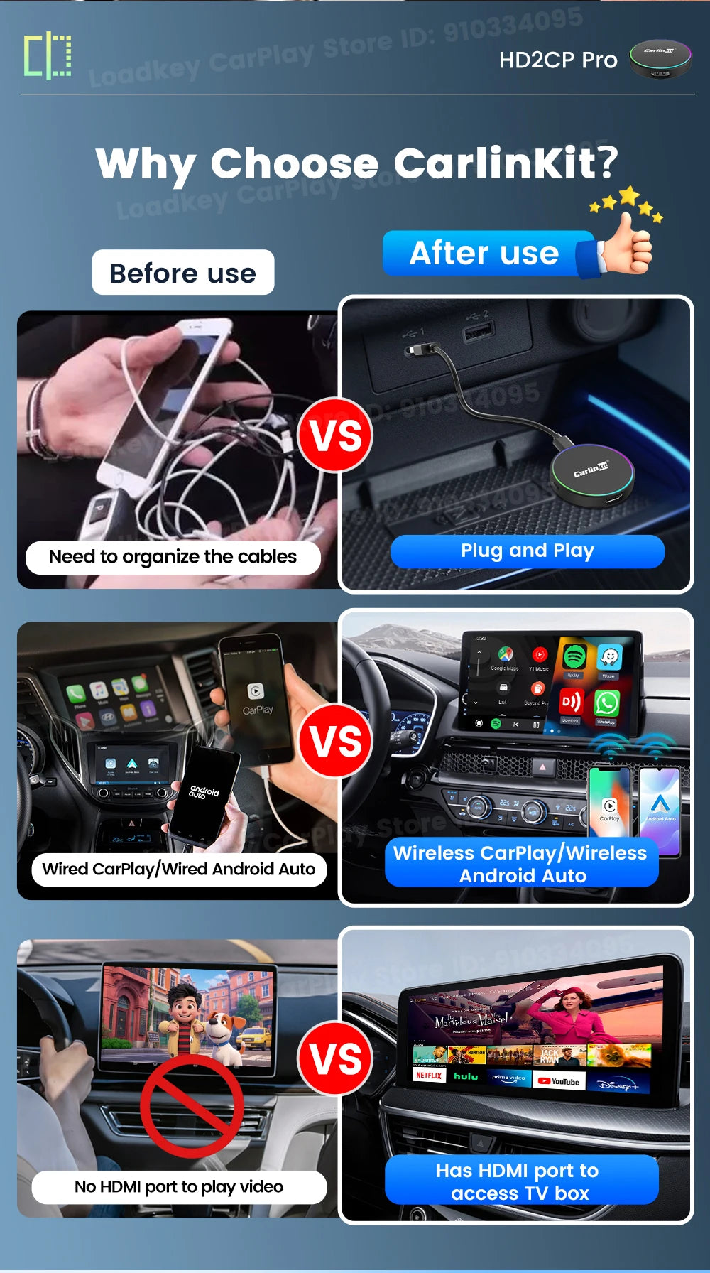 CarlinKit HD2CP Pro | Wireless CarPlay & Android Auto + HDMI Input Adapter | 2K@30fps | Plug & Play