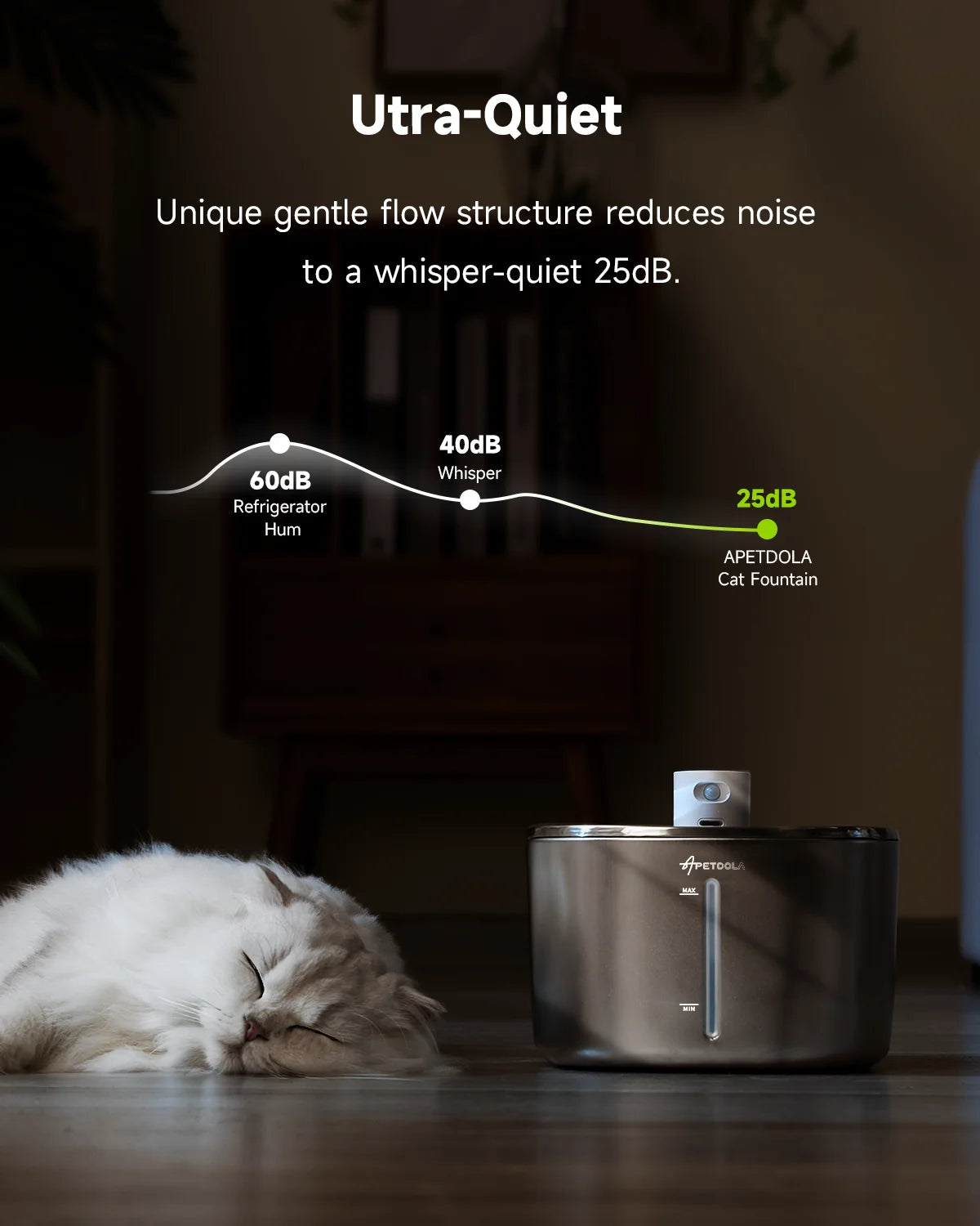 APETDOLA 4L Wireless Cat Water Fountain | Stainless Steel, Motion Sensor, 4000mAh Battery | 3 Modes for Cats & Dogs