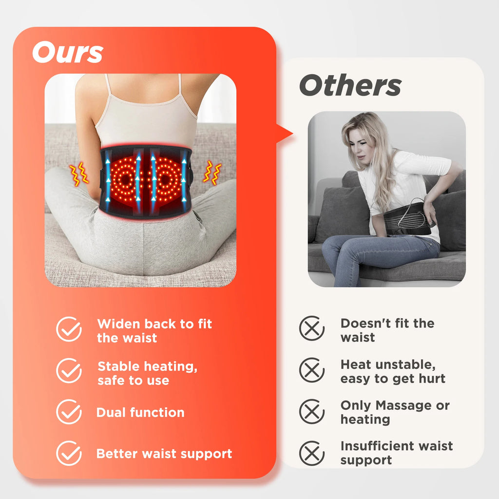 Vibration Hot Compress Massage Belt - Electric Heating Waist Massager for Pain Relief