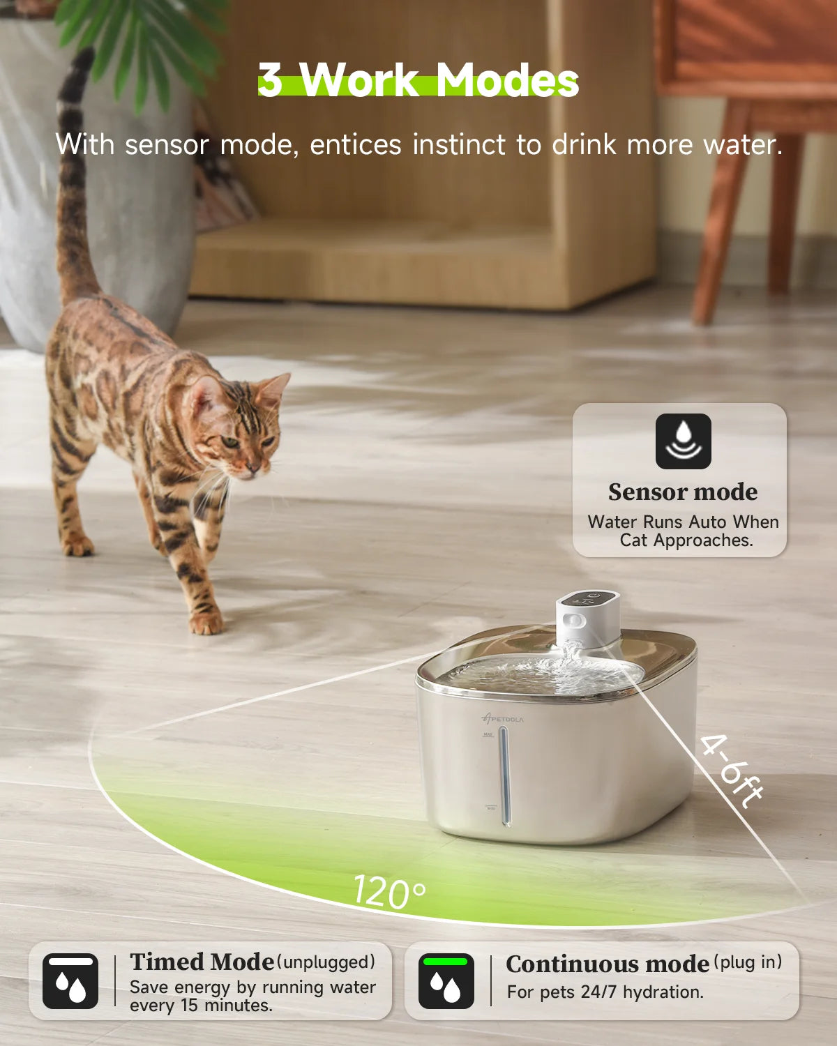 APETDOLA 4L Wireless Cat Water Fountain | Stainless Steel, Motion Sensor, 4000mAh Battery | 3 Modes for Cats & Dogs
