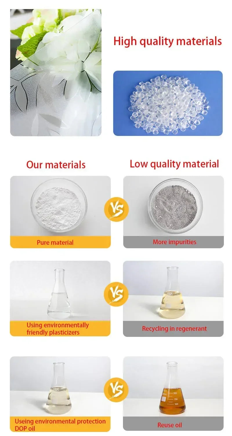 Clear Vinyl Tablecloth Protector (Waterproof & Heat-Resistant) - Reusable PVC Table Mat for Dining & Kitchen